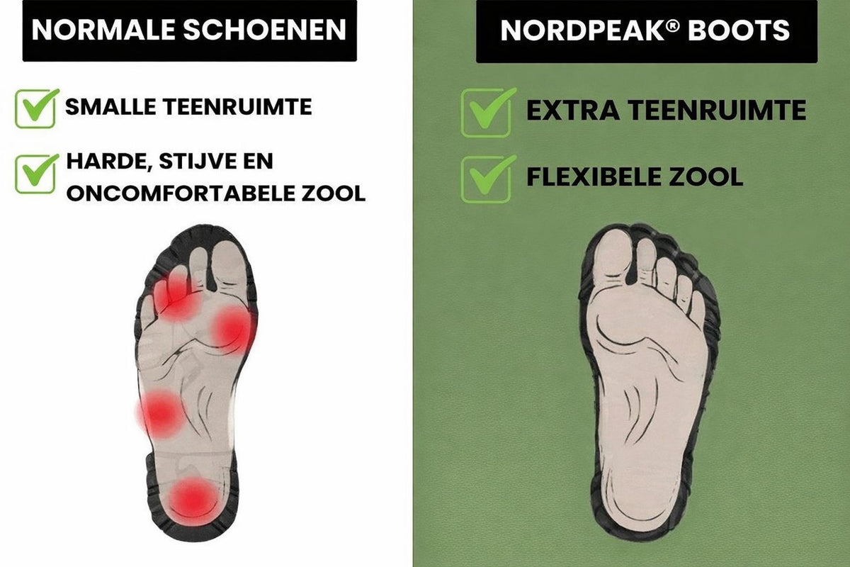 DRIZONI Winter Sneakers – Warm, Comfortabel & Antislip